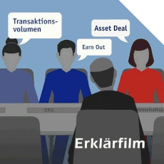 Unternehmensverkauf - M&A Erklärfilm